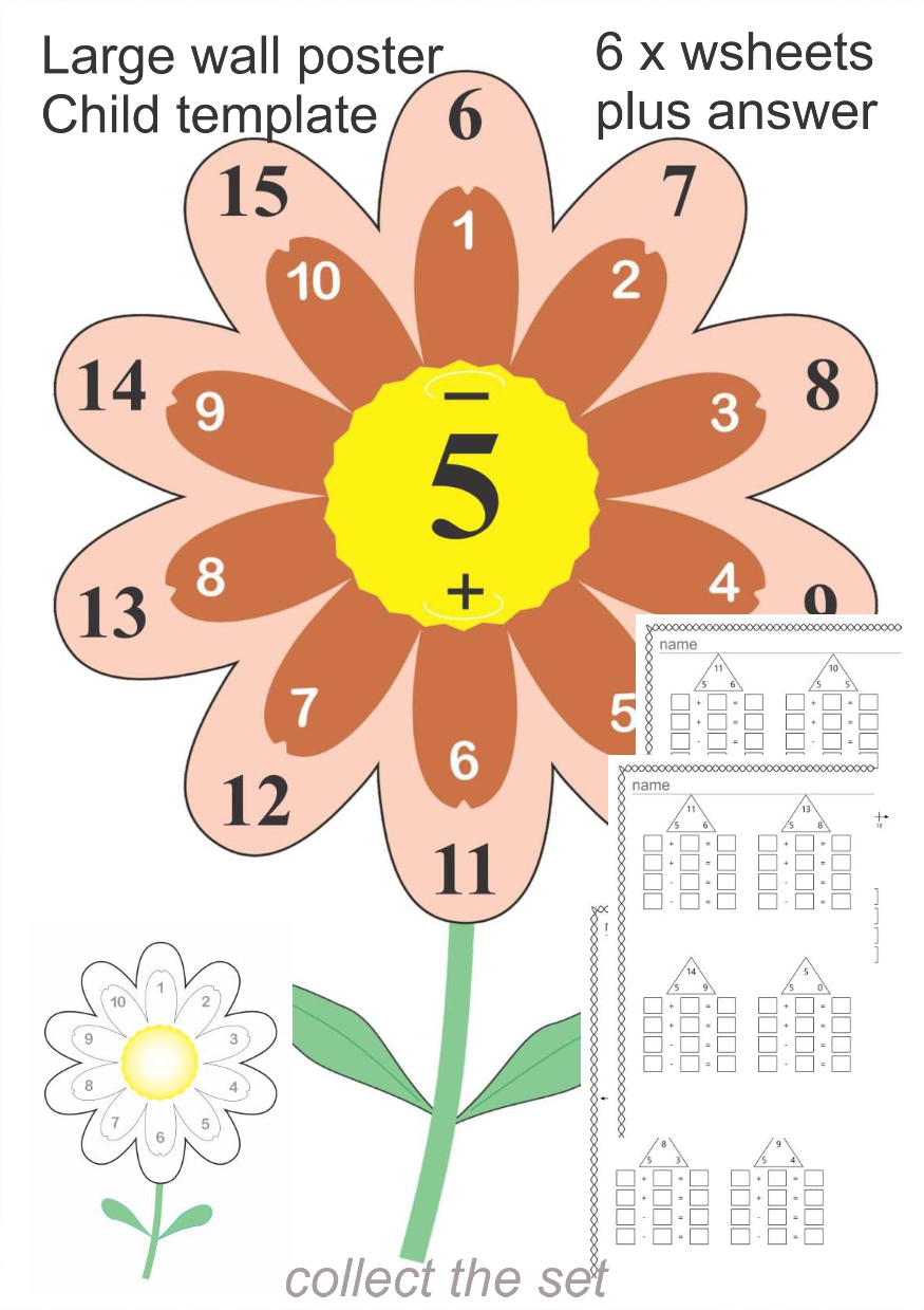 A3 Poster wsheets Fact family + - 5